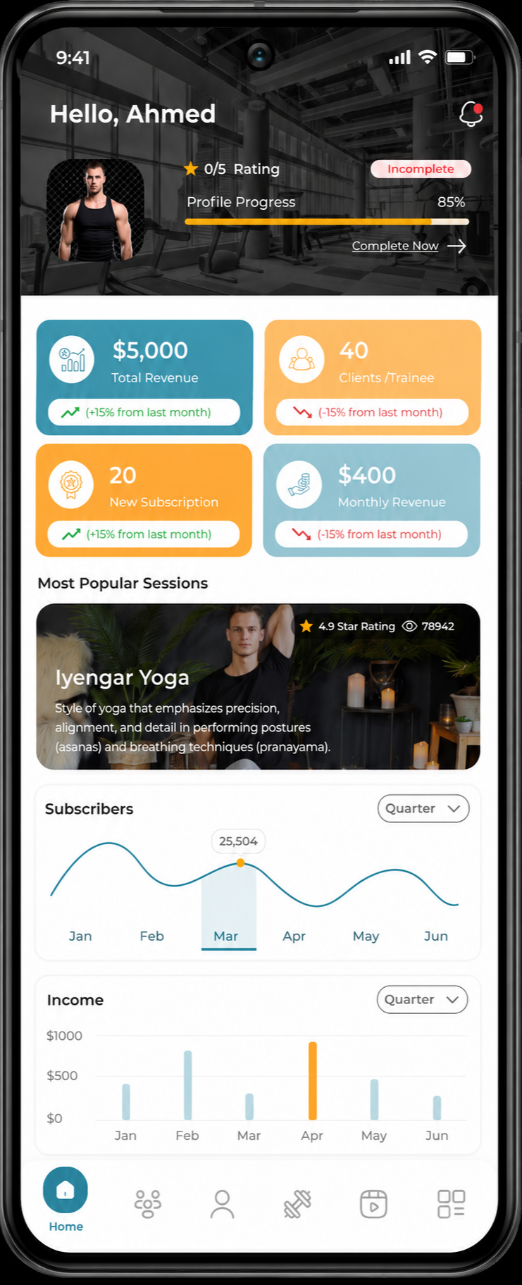 Al-Tadreeb ul Shakhsi — Personal Training Business Platform